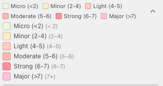 Expanded color legend